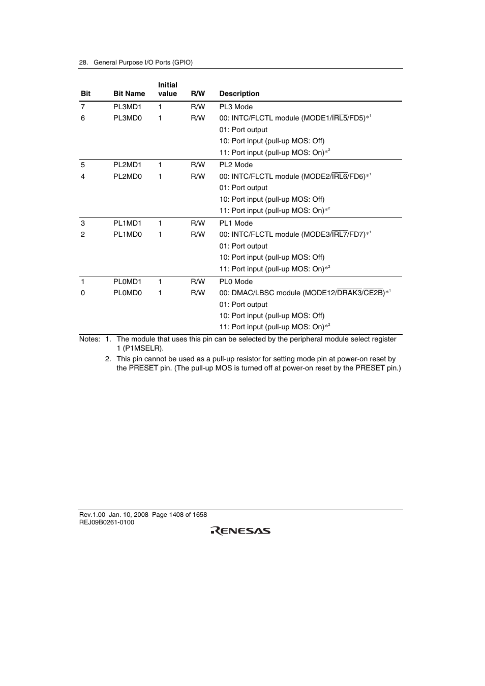 Renesas SH7781 User Manual | Page 1438 / 1692