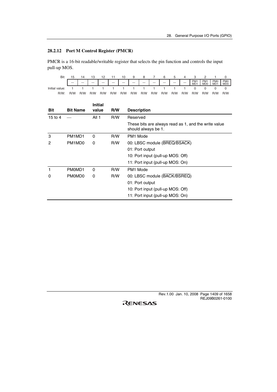 12 port m control register (pmcr) | Renesas SH7781 User Manual | Page 1439 / 1692