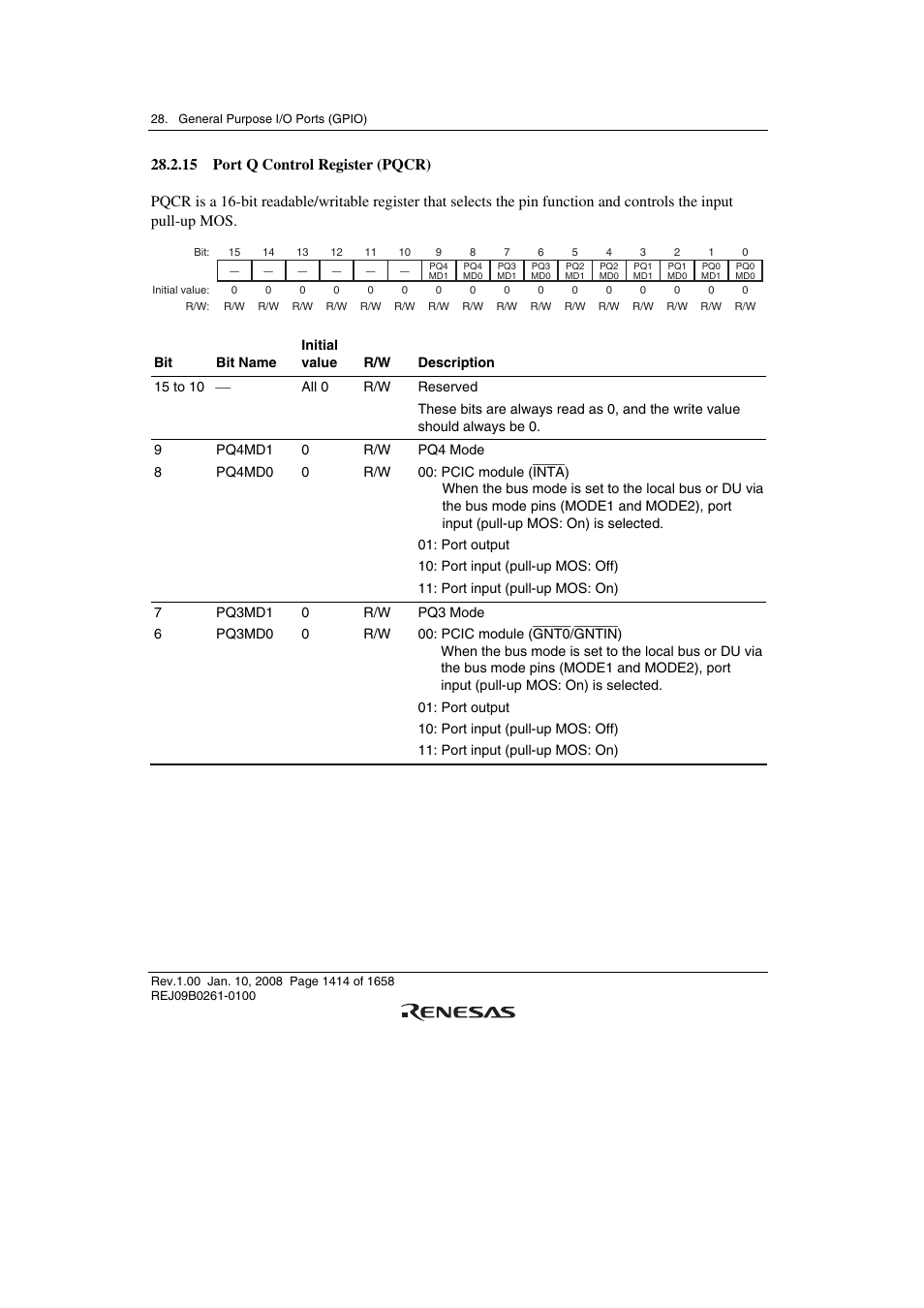 15 port q control register (pqcr) | Renesas SH7781 User Manual | Page 1444 / 1692