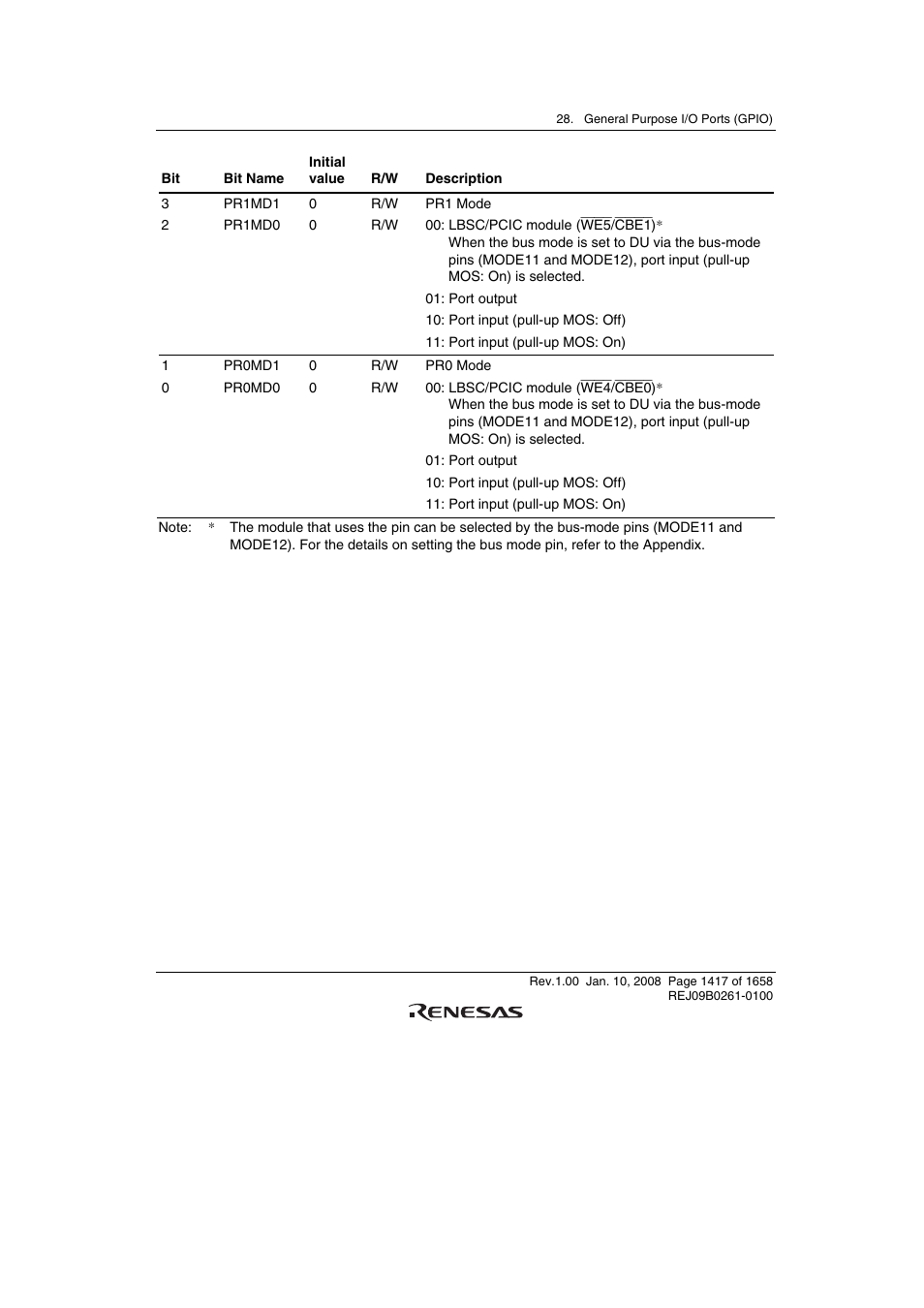 Renesas SH7781 User Manual | Page 1447 / 1692