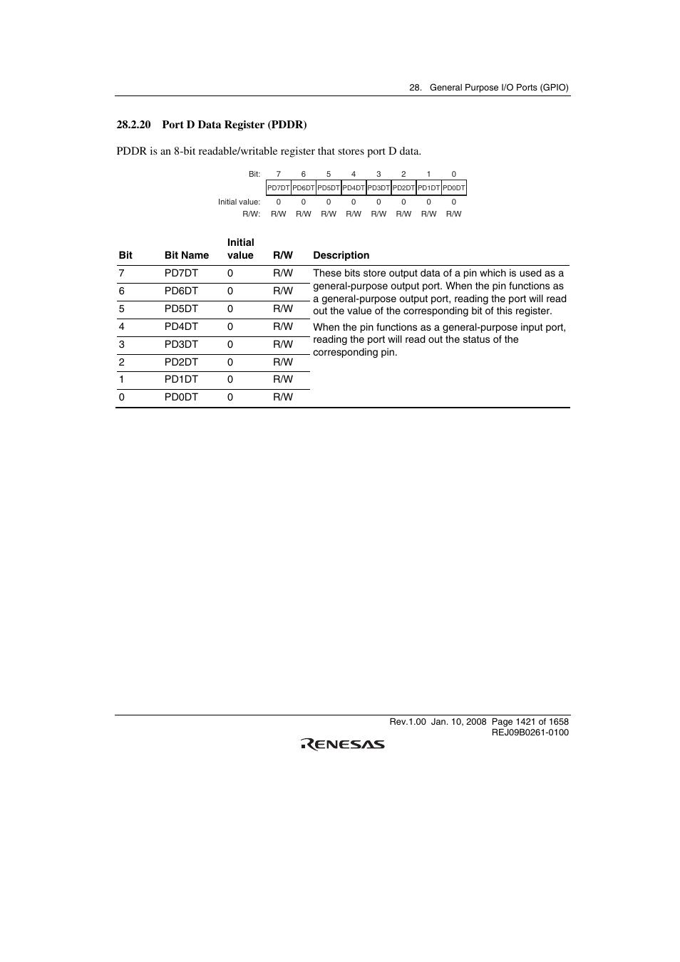 20 port d data register (pddr) | Renesas SH7781 User Manual | Page 1451 / 1692