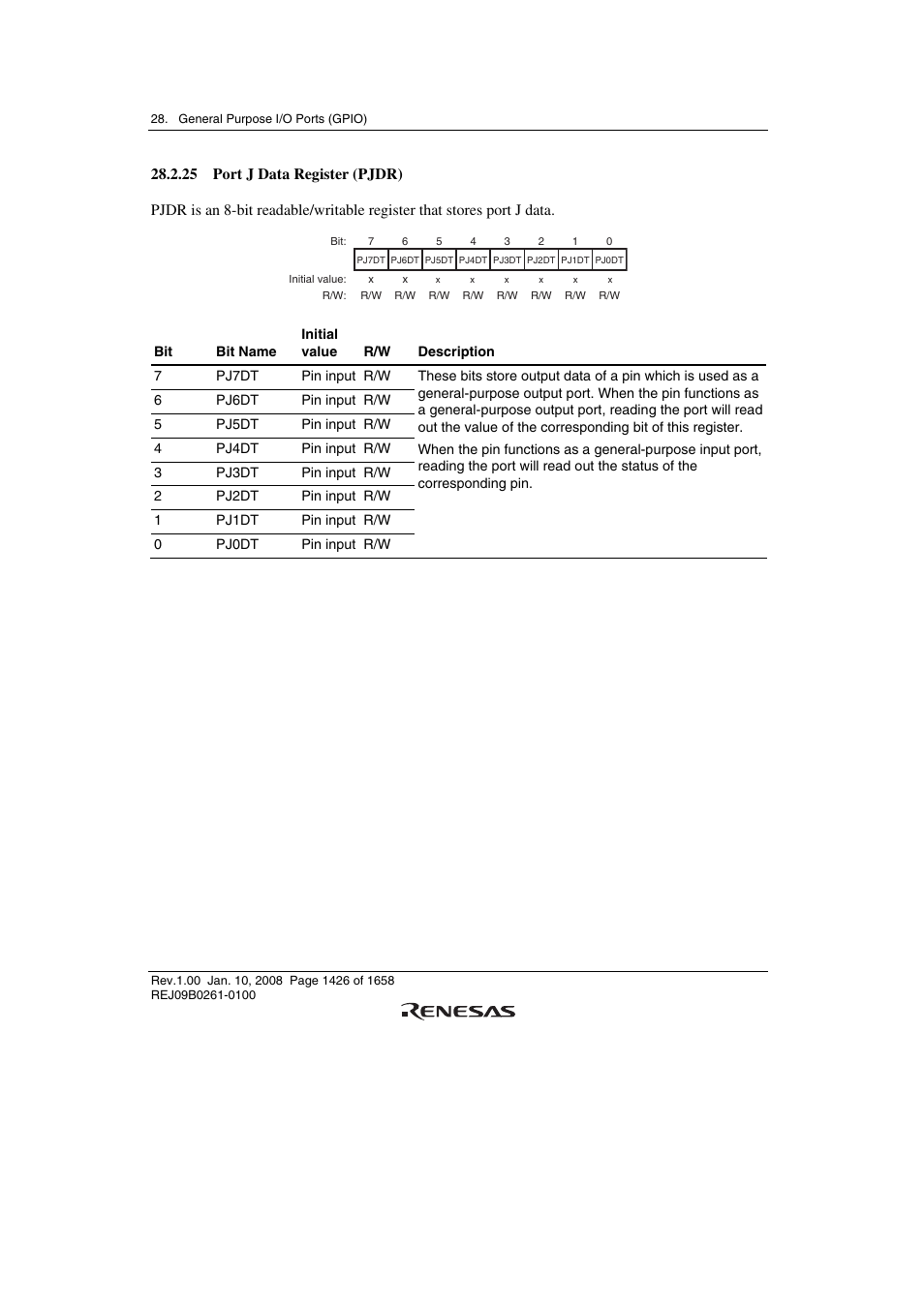 25 port j data register (pjdr) | Renesas SH7781 User Manual | Page 1456 / 1692