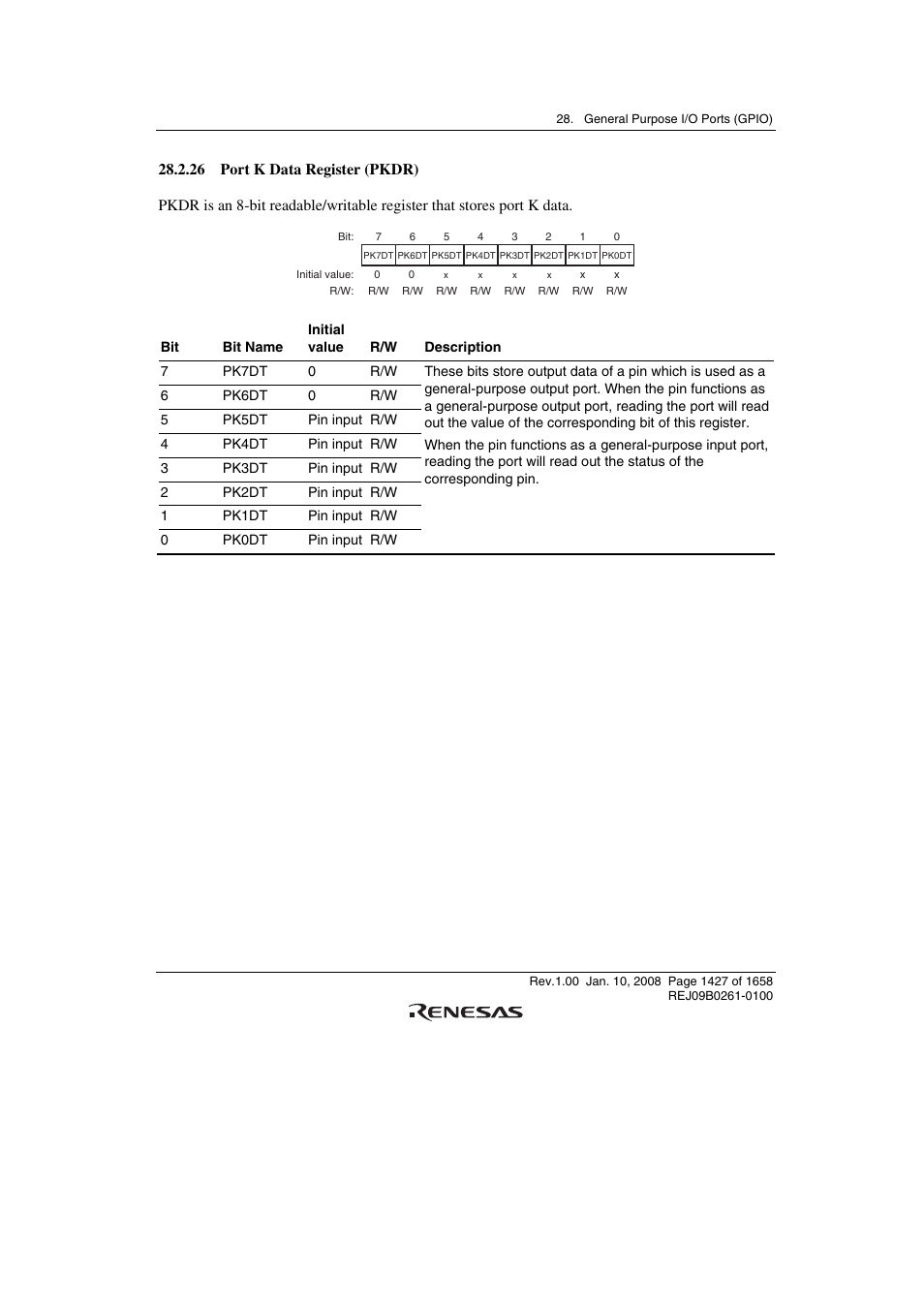 26 port k data register (pkdr) | Renesas SH7781 User Manual | Page 1457 / 1692
