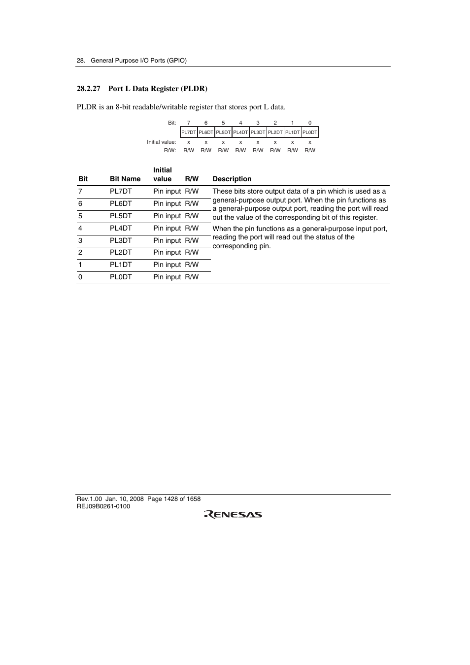 27 port l data register (pldr) | Renesas SH7781 User Manual | Page 1458 / 1692