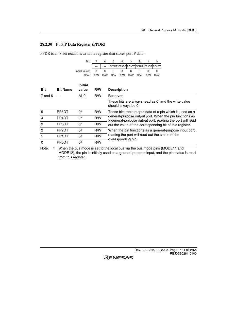 30 port p data register (ppdr) | Renesas SH7781 User Manual | Page 1461 / 1692