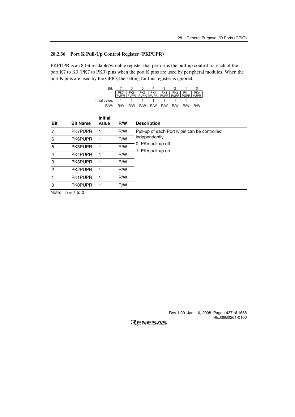 36 port k pull-up control register (pkpupr) | Renesas SH7781 User Manual | Page 1467 / 1692