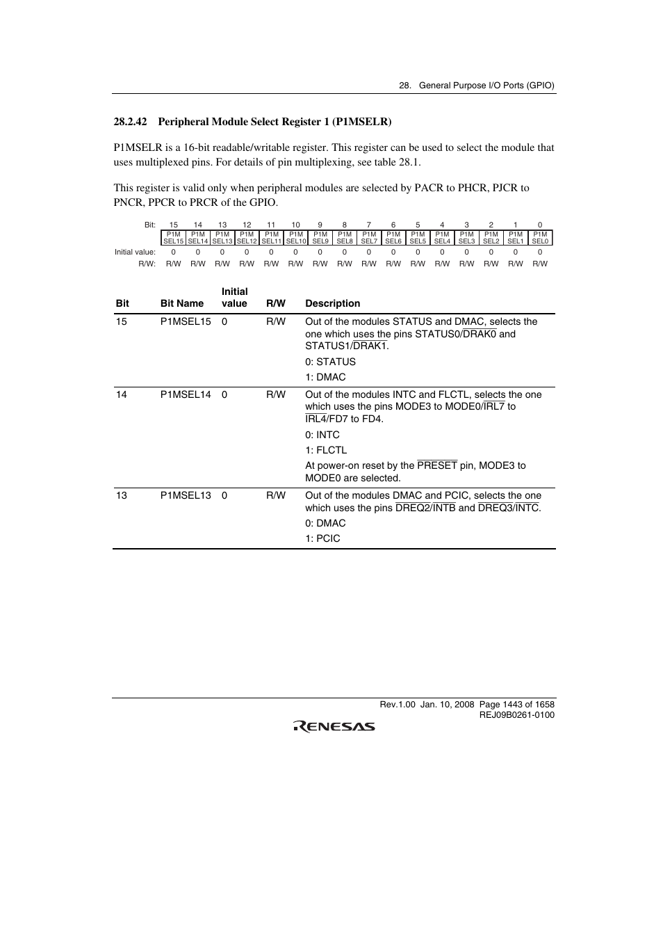 42 peripheral module select register 1 (p1mselr) | Renesas SH7781 User Manual | Page 1473 / 1692
