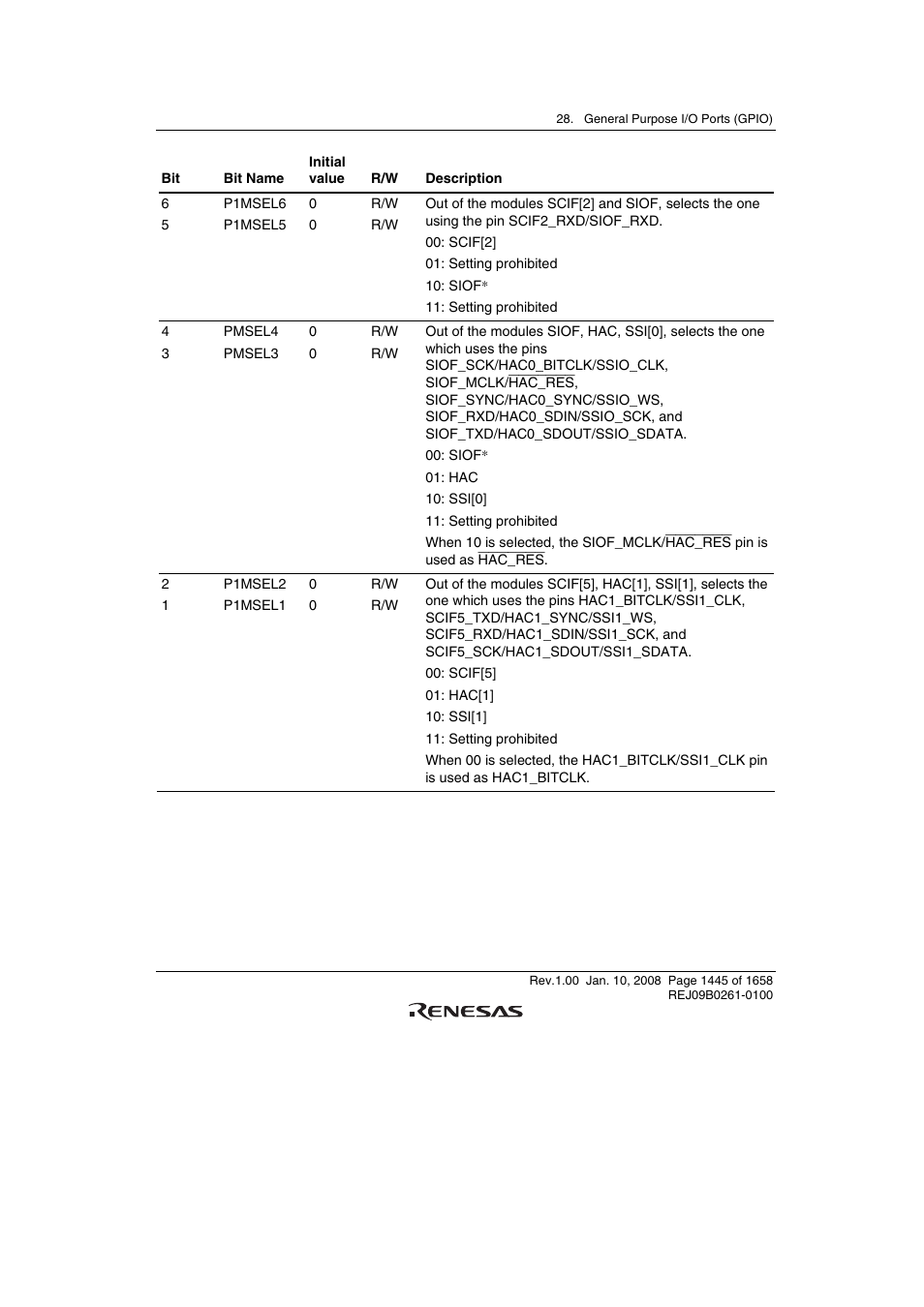 Renesas SH7781 User Manual | Page 1475 / 1692