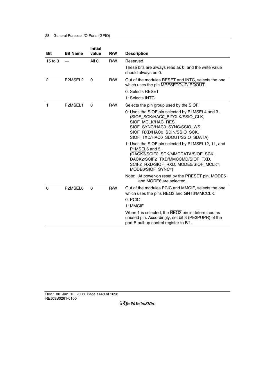 Renesas SH7781 User Manual | Page 1478 / 1692