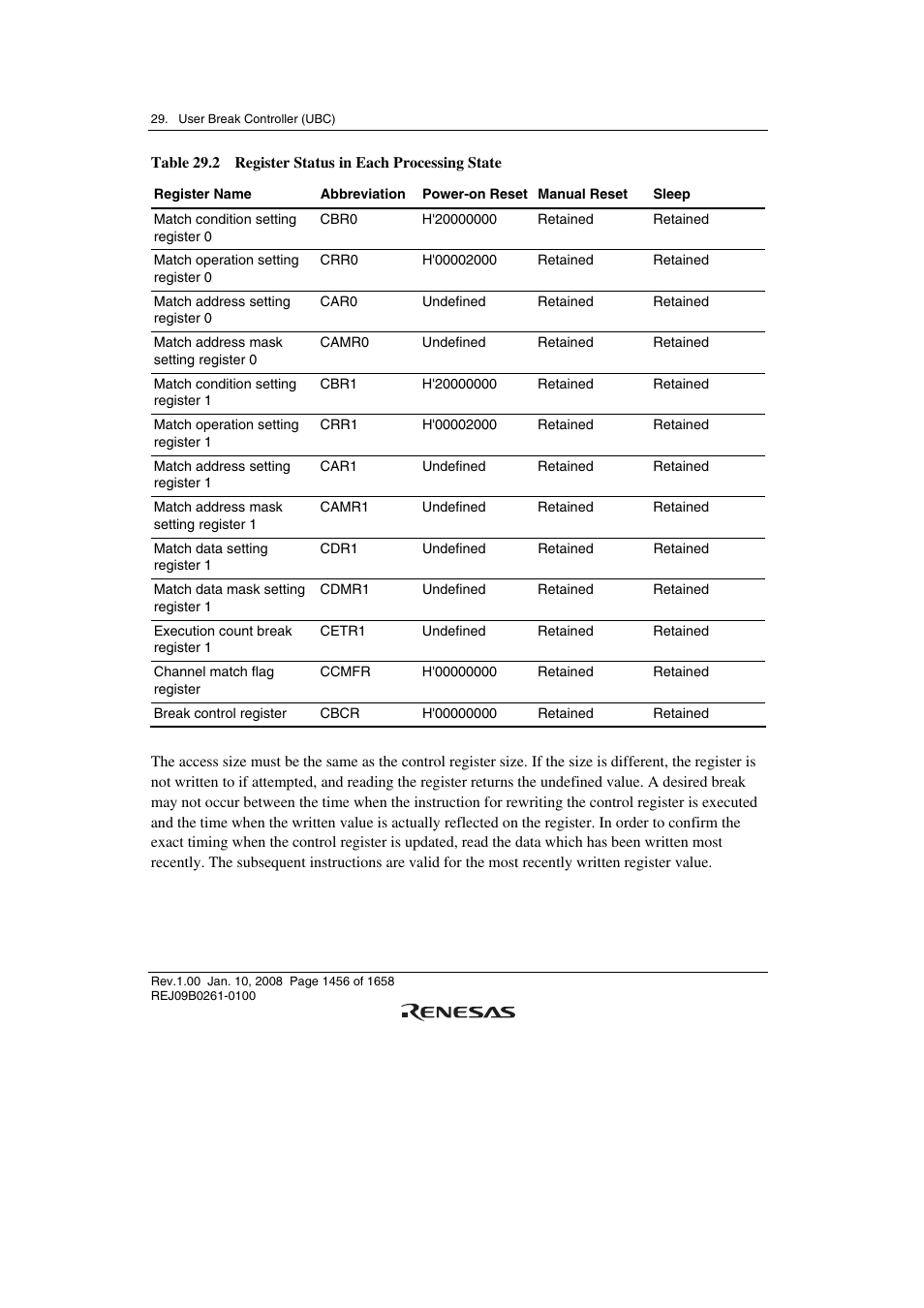 Renesas SH7781 User Manual | Page 1486 / 1692