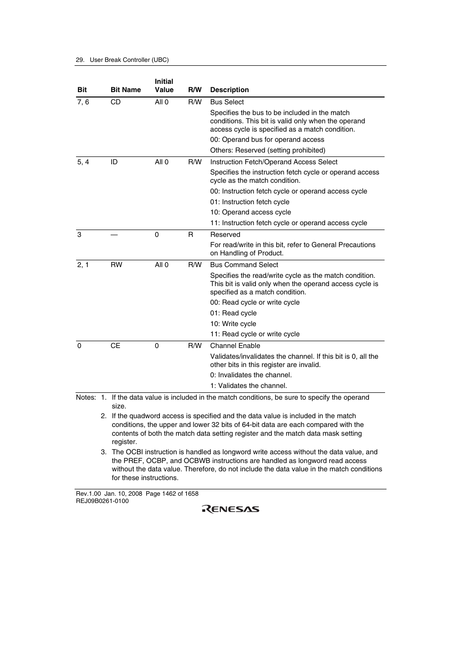 Renesas SH7781 User Manual | Page 1492 / 1692