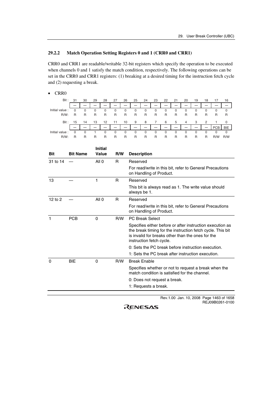 Renesas SH7781 User Manual | Page 1493 / 1692