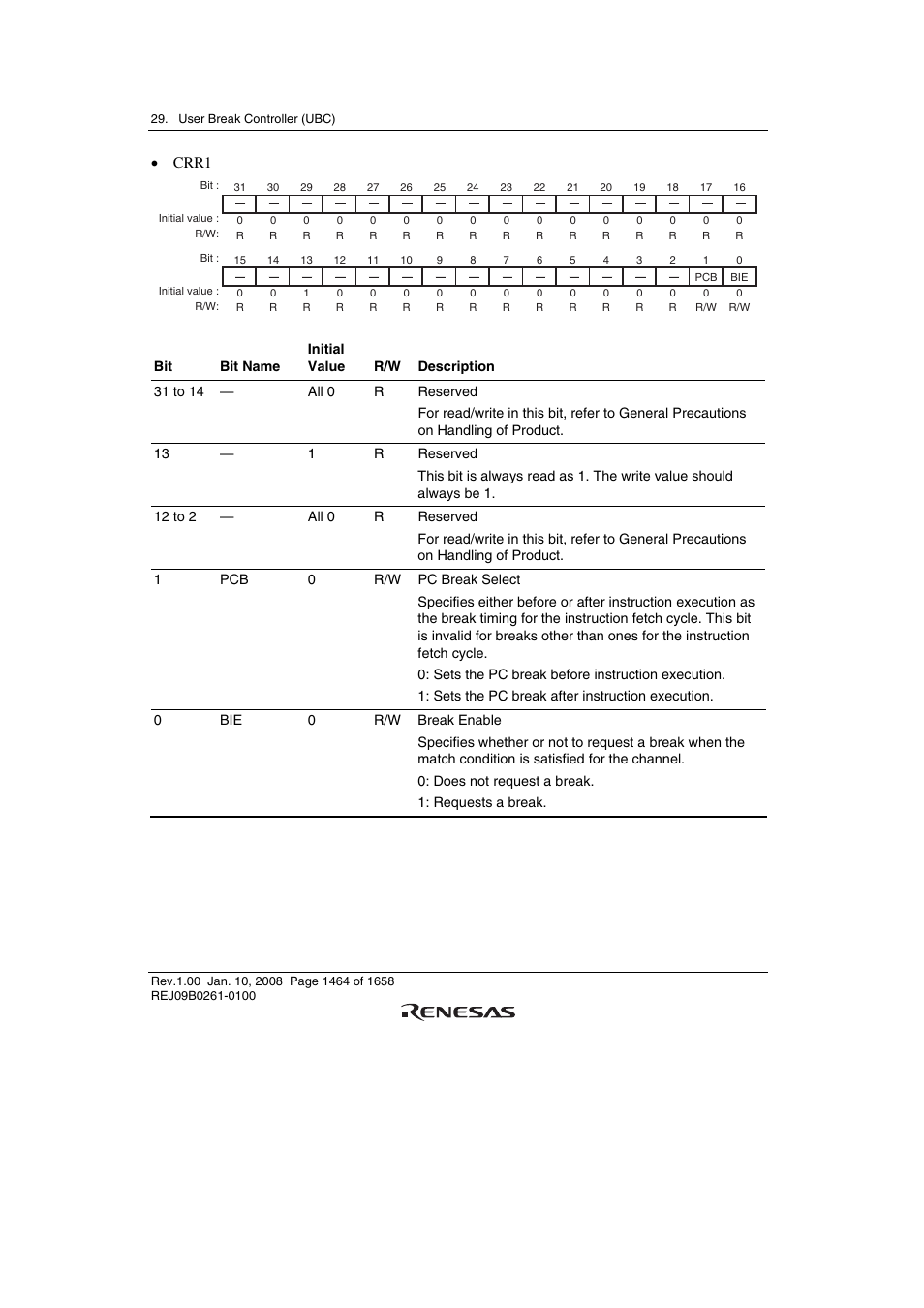 Crr1 | Renesas SH7781 User Manual | Page 1494 / 1692