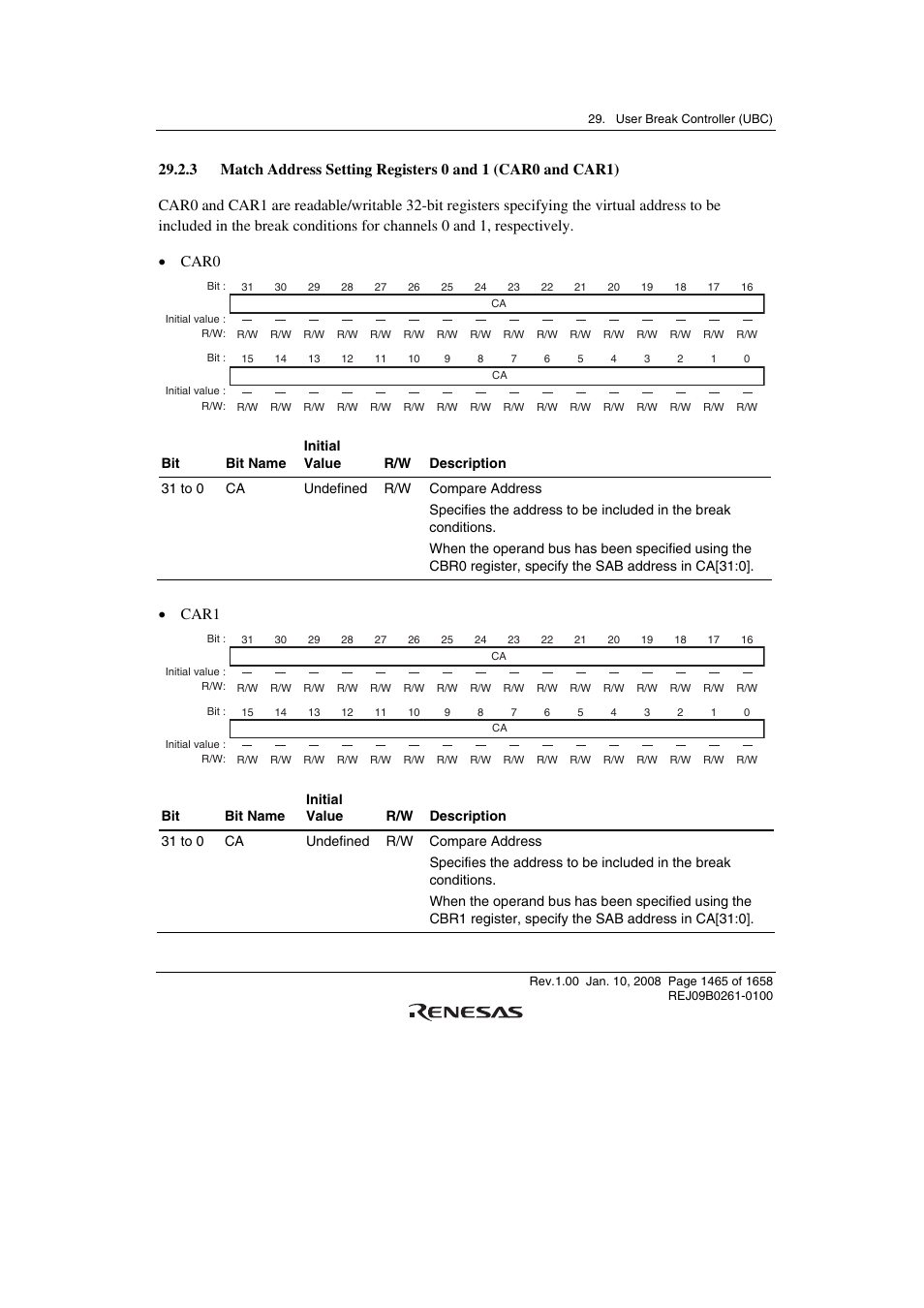 Car1 | Renesas SH7781 User Manual | Page 1495 / 1692