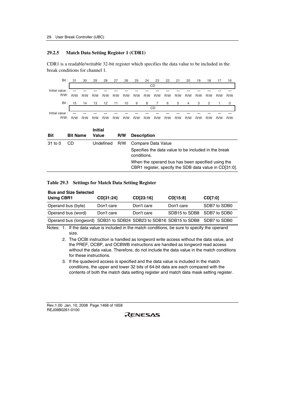 5 match data setting register 1 (cdr1) | Renesas SH7781 User Manual | Page 1498 / 1692