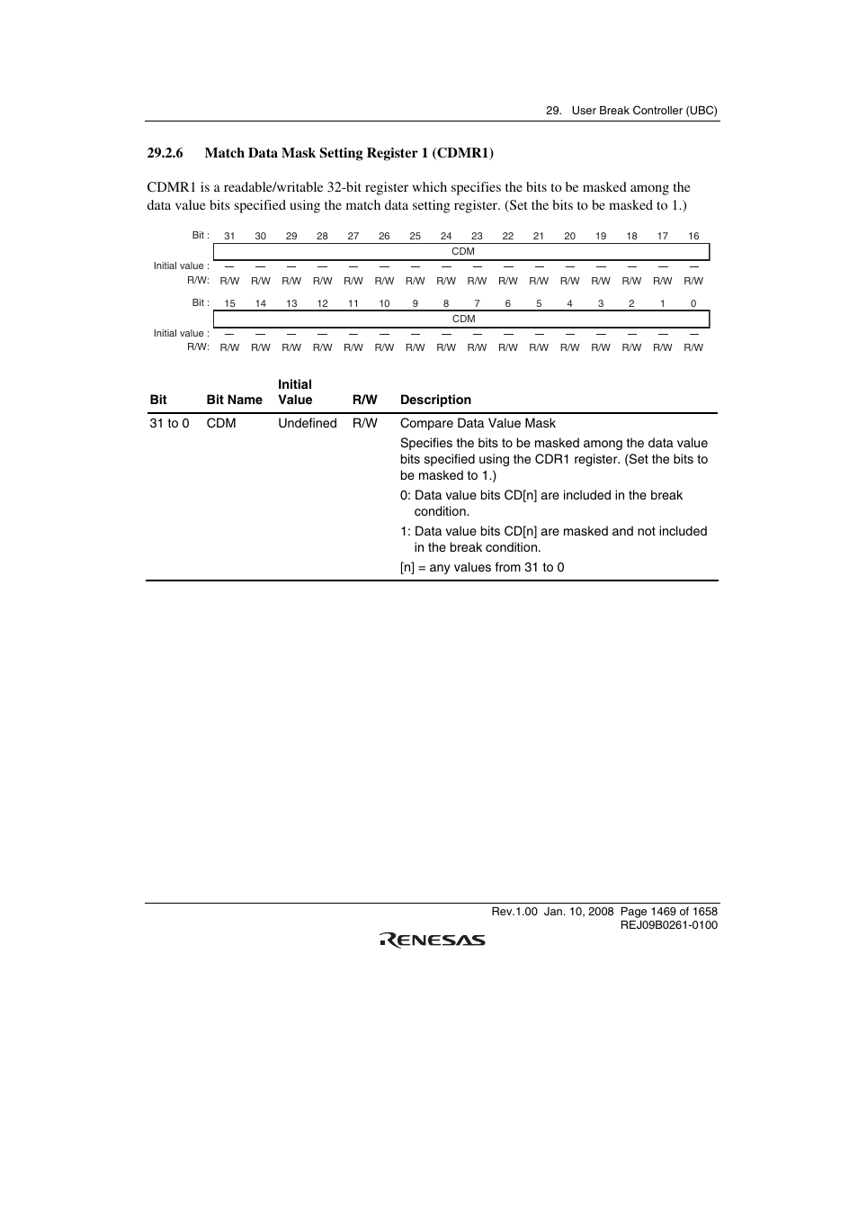 6 match data mask setting register 1 (cdmr1) | Renesas SH7781 User Manual | Page 1499 / 1692