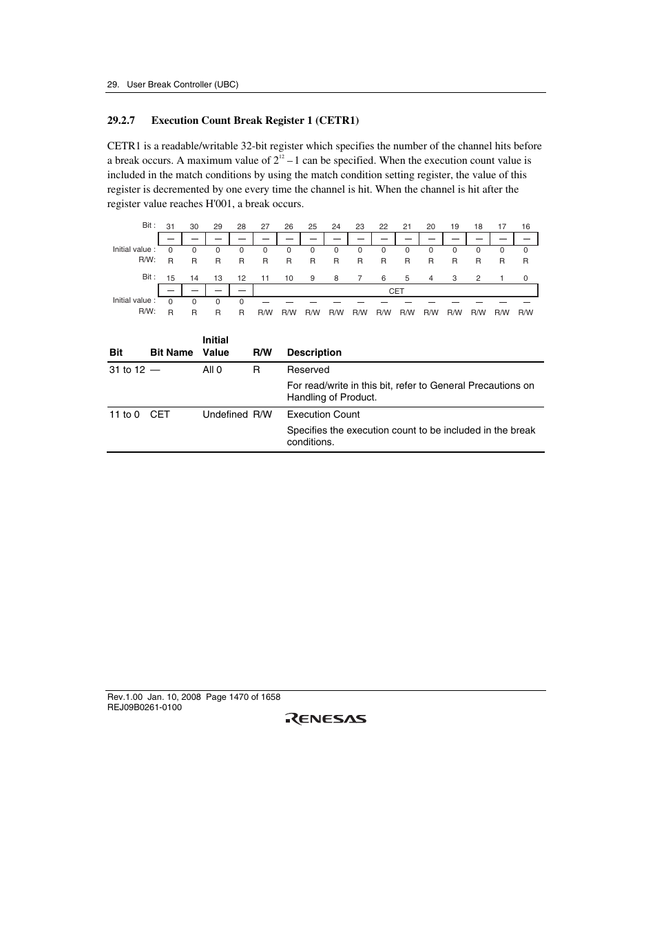 7 execution count break register 1 (cetr1) | Renesas SH7781 User Manual | Page 1500 / 1692