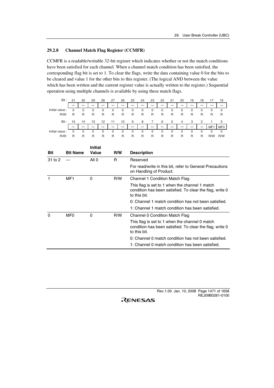 8 channel match flag register (ccmfr) | Renesas SH7781 User Manual | Page 1501 / 1692