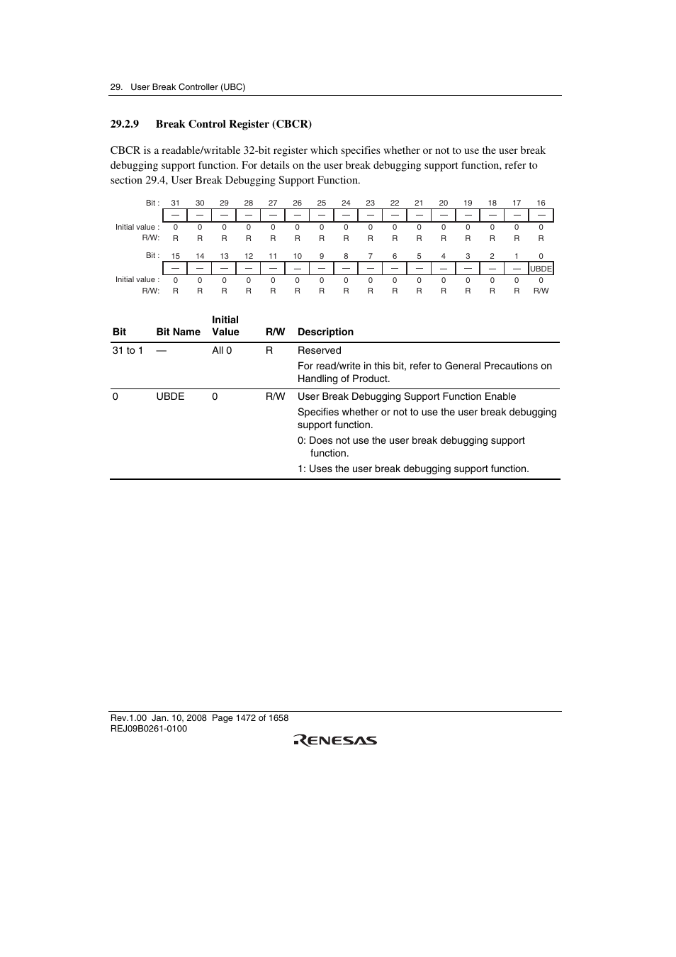 9 break control register (cbcr) | Renesas SH7781 User Manual | Page 1502 / 1692