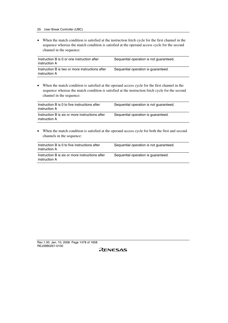 Renesas SH7781 User Manual | Page 1508 / 1692