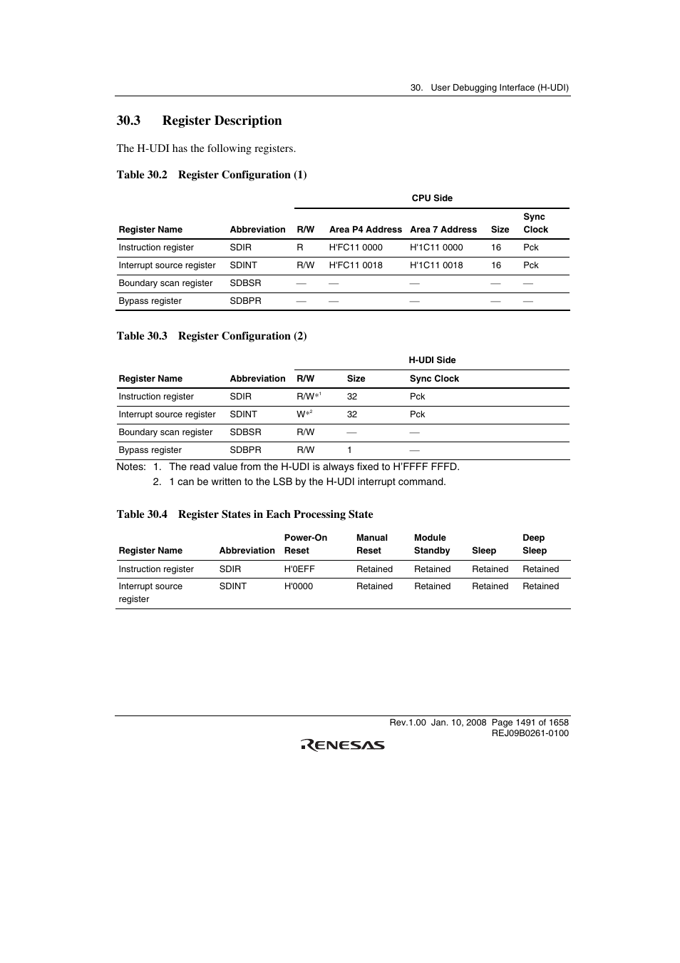 3 register description, Table 30.3 register configuration (2) | Renesas SH7781 User Manual | Page 1521 / 1692