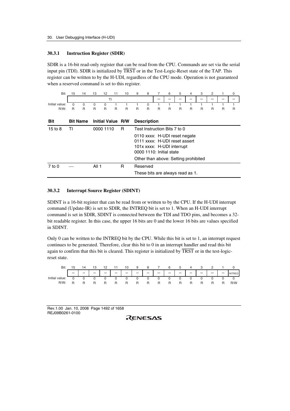 1 instruction register (sdir), 2 interrupt source register (sdint) | Renesas SH7781 User Manual | Page 1522 / 1692