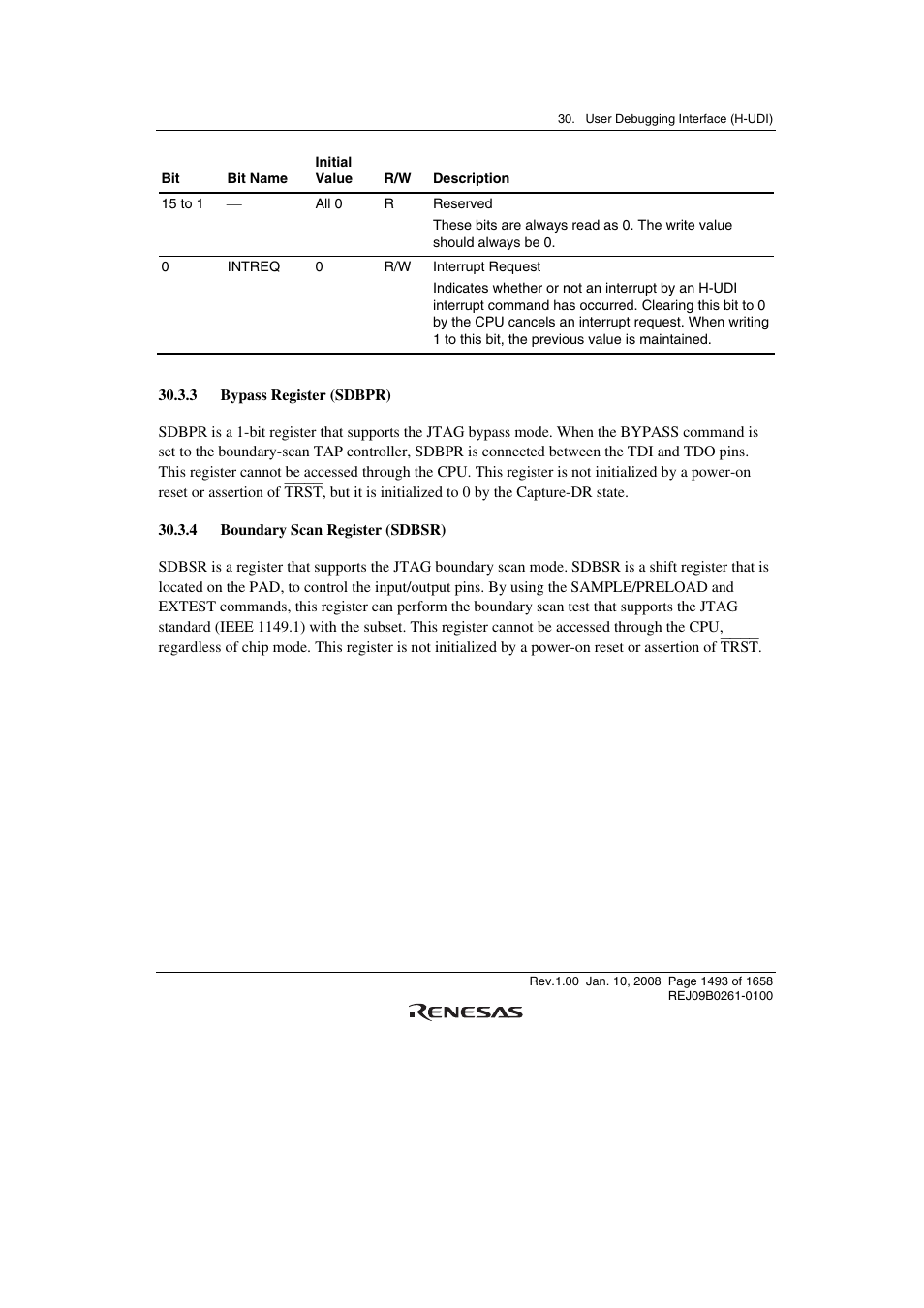 3 bypass register (sdbpr), 4 boundary scan register (sdbsr) | Renesas SH7781 User Manual | Page 1523 / 1692