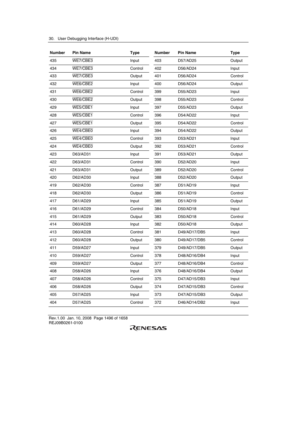 Renesas SH7781 User Manual | Page 1526 / 1692