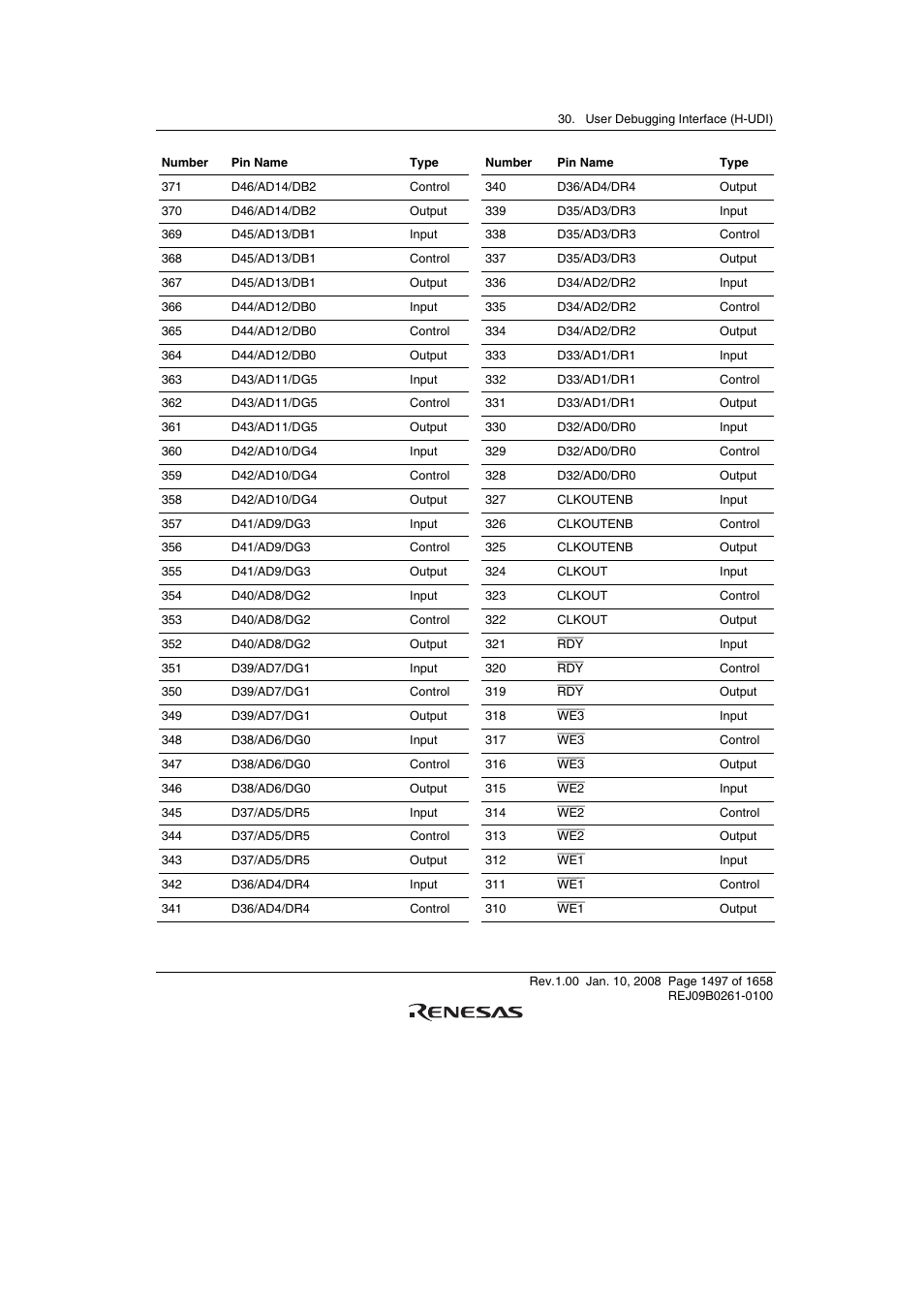 Renesas SH7781 User Manual | Page 1527 / 1692