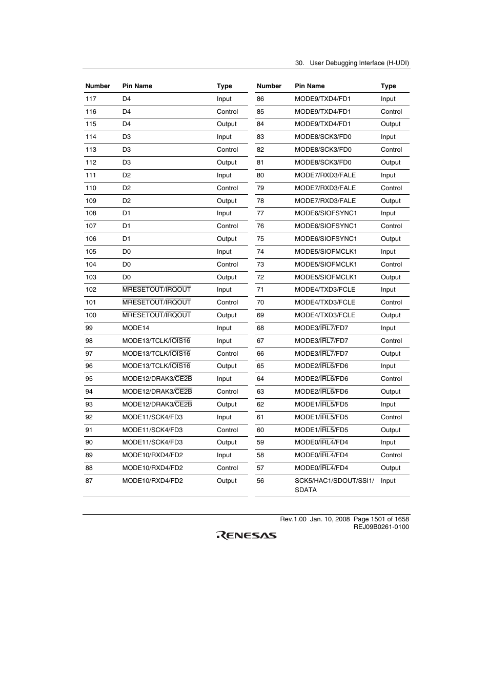 Renesas SH7781 User Manual | Page 1531 / 1692