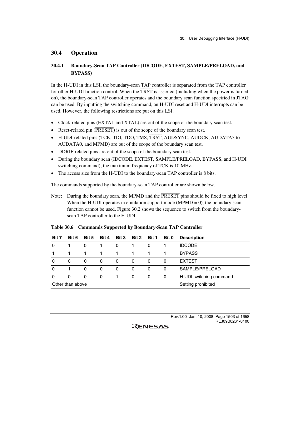 4 operation | Renesas SH7781 User Manual | Page 1533 / 1692