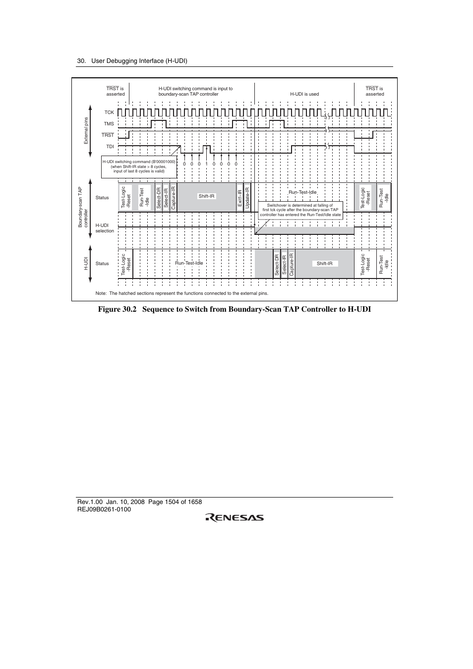 Renesas SH7781 User Manual | Page 1534 / 1692
