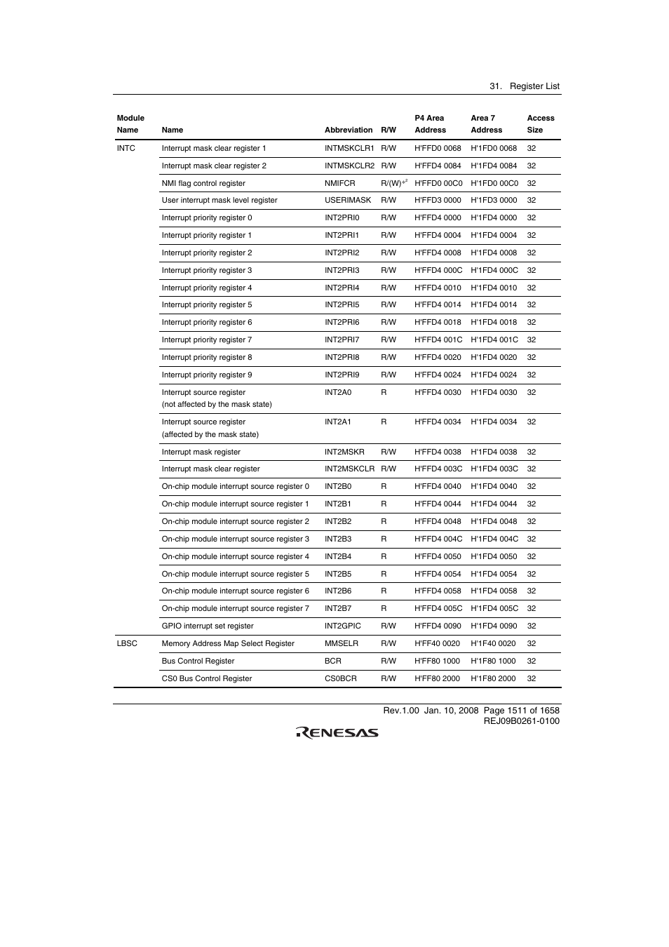 Renesas SH7781 User Manual | Page 1541 / 1692