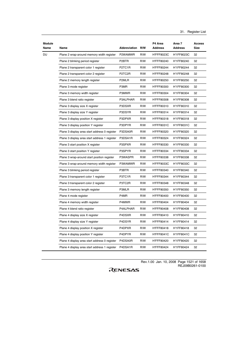 Renesas SH7781 User Manual | Page 1551 / 1692