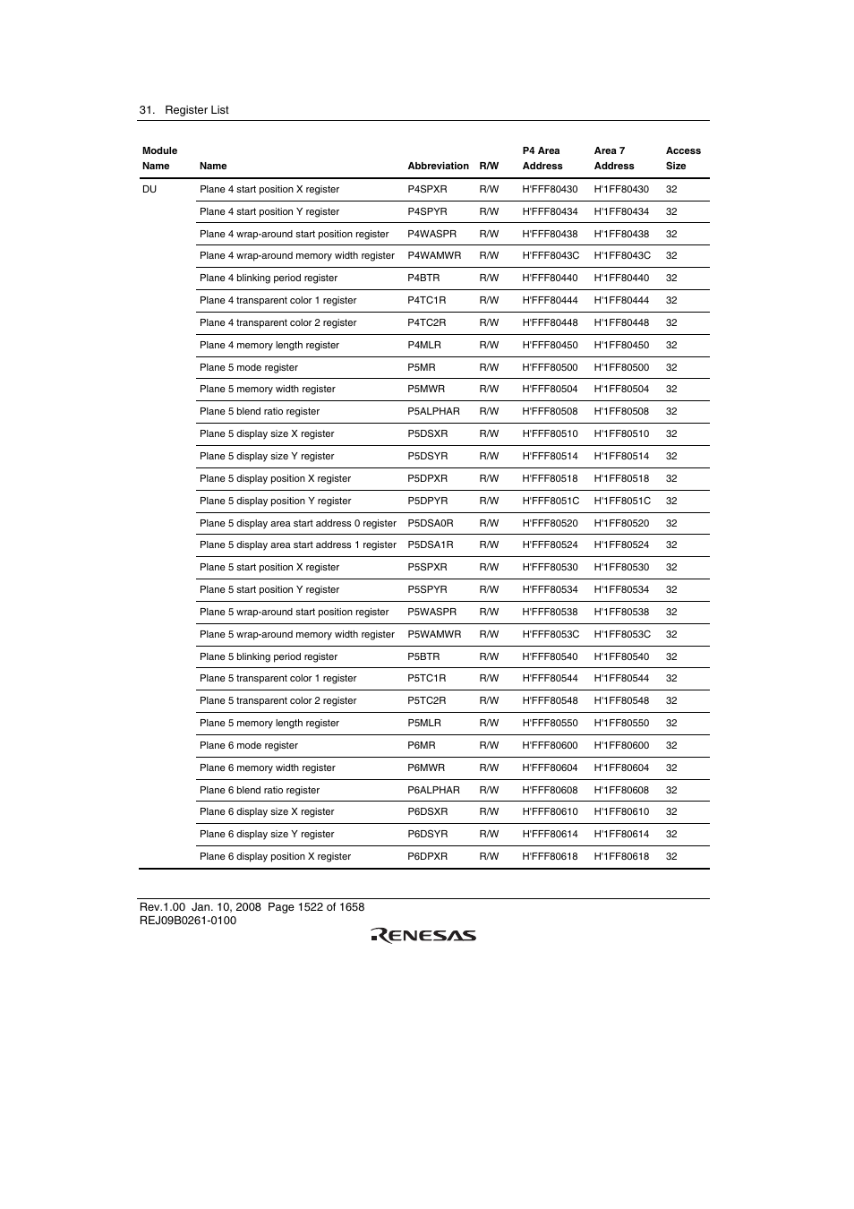 Renesas SH7781 User Manual | Page 1552 / 1692