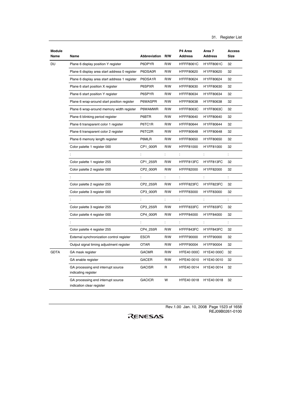 Renesas SH7781 User Manual | Page 1553 / 1692