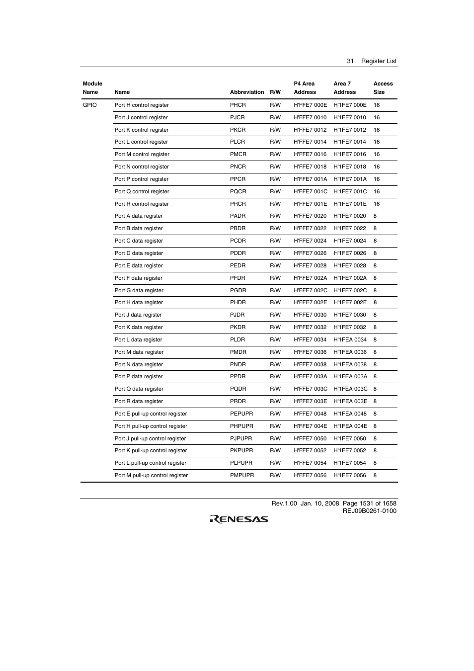 Renesas SH7781 User Manual | Page 1561 / 1692