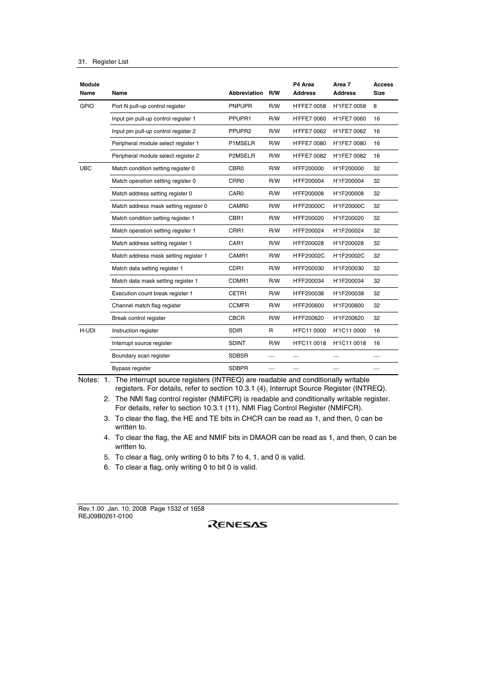 Renesas SH7781 User Manual | Page 1562 / 1692