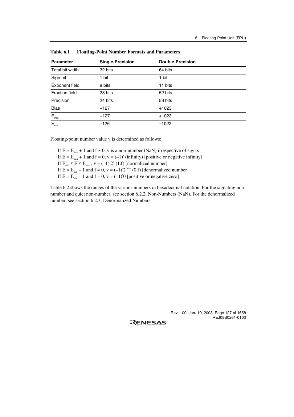 Renesas SH7781 User Manual | Page 157 / 1692