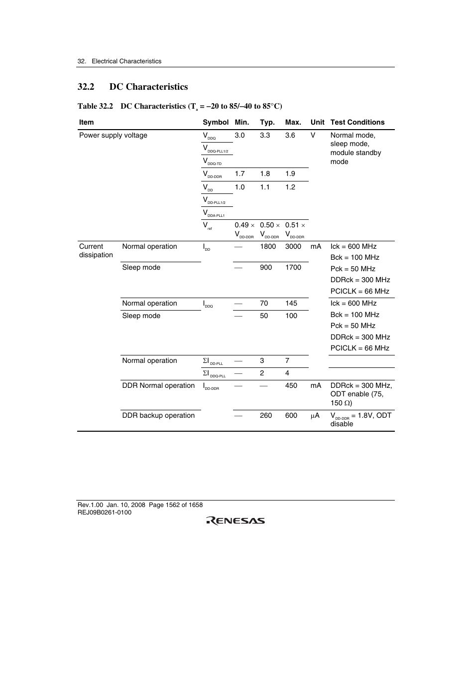 2 dc characteristics | Renesas SH7781 User Manual | Page 1592 / 1692