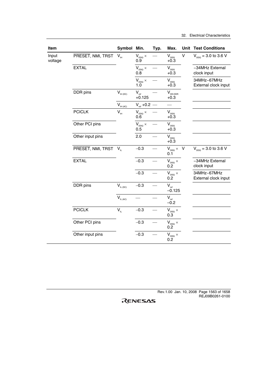 Renesas SH7781 User Manual | Page 1593 / 1692