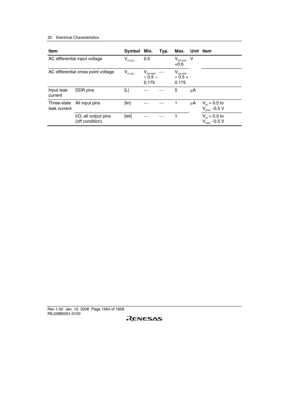 Renesas SH7781 User Manual | Page 1594 / 1692