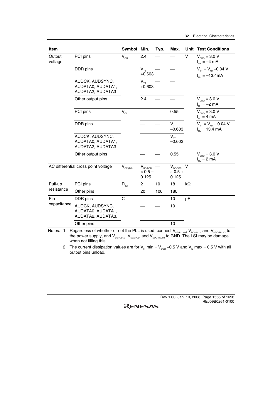 Renesas SH7781 User Manual | Page 1595 / 1692