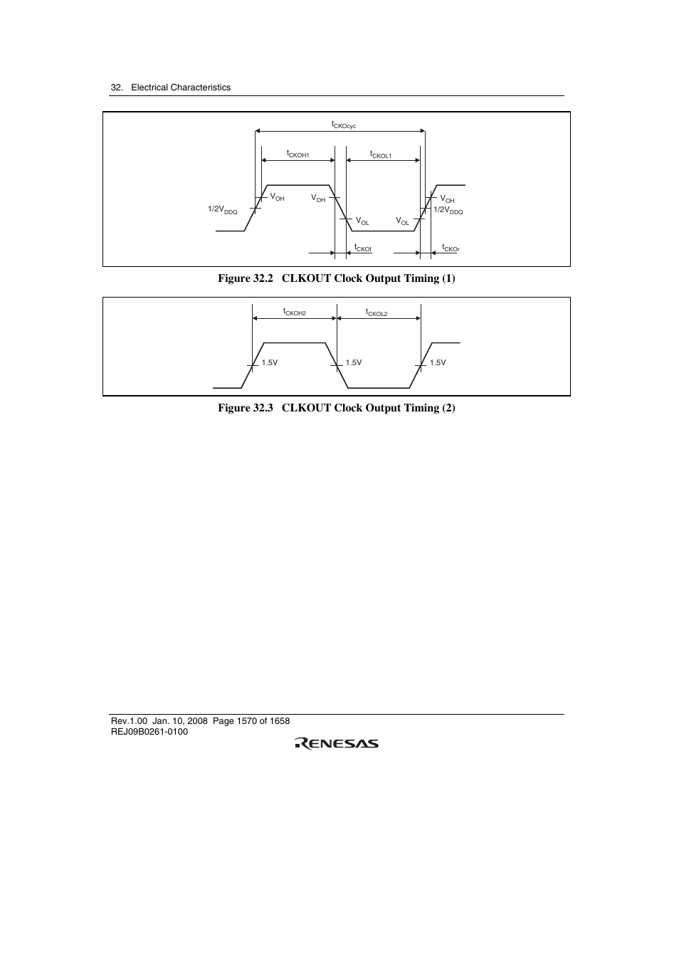 Figure 32.2 clkout clock output timing (1), Figure 32.3 clkout clock output timing (2) | Renesas SH7781 User Manual | Page 1600 / 1692