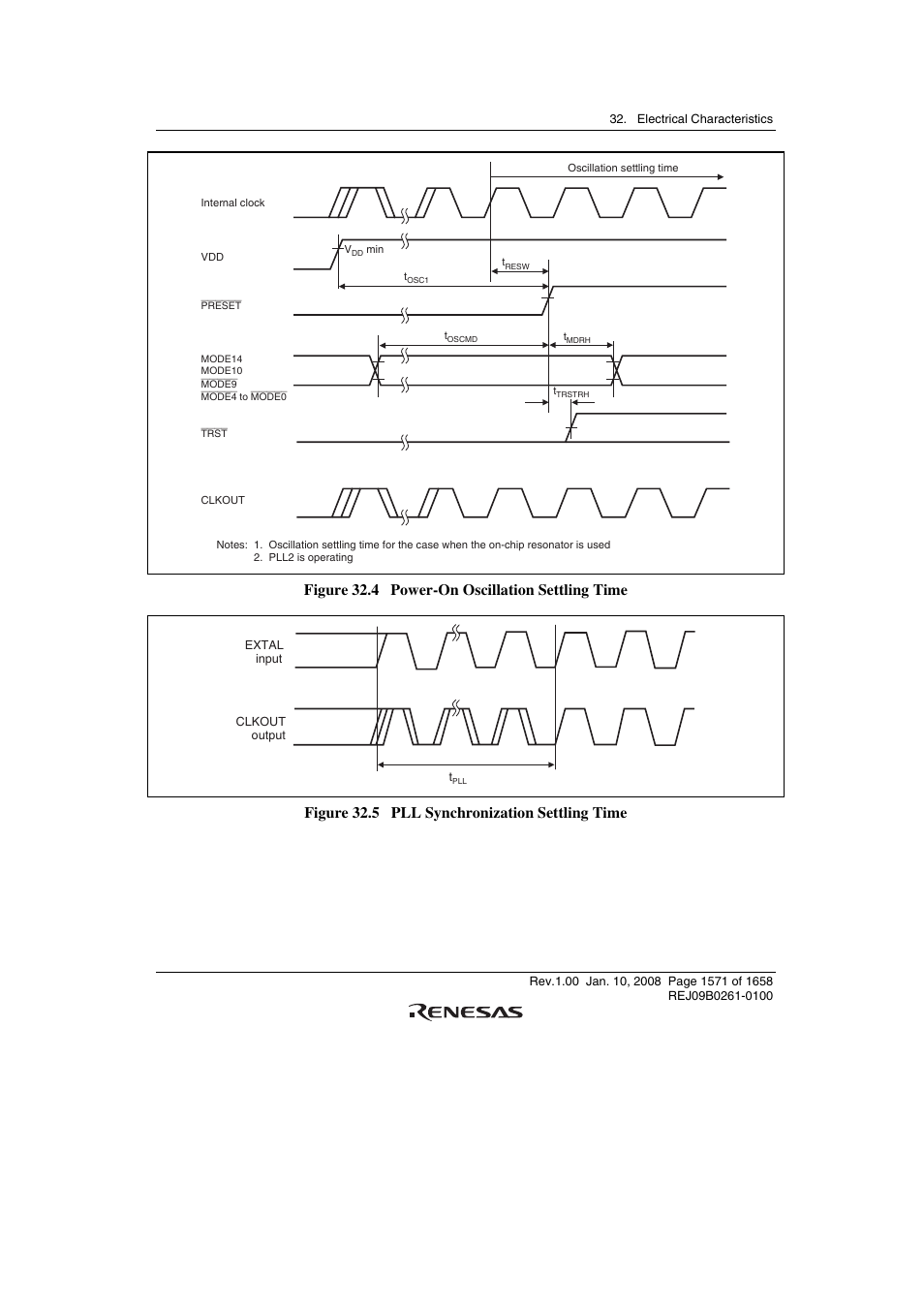 Figure 32.4 power-on oscillation settling time, Figure 32.5 pll synchronization settling time | Renesas SH7781 User Manual | Page 1601 / 1692