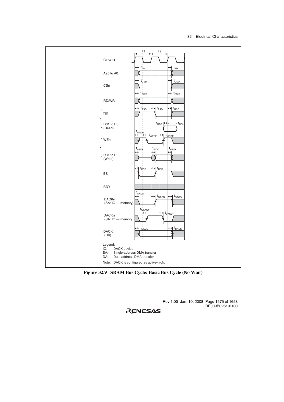 Renesas SH7781 User Manual | Page 1605 / 1692