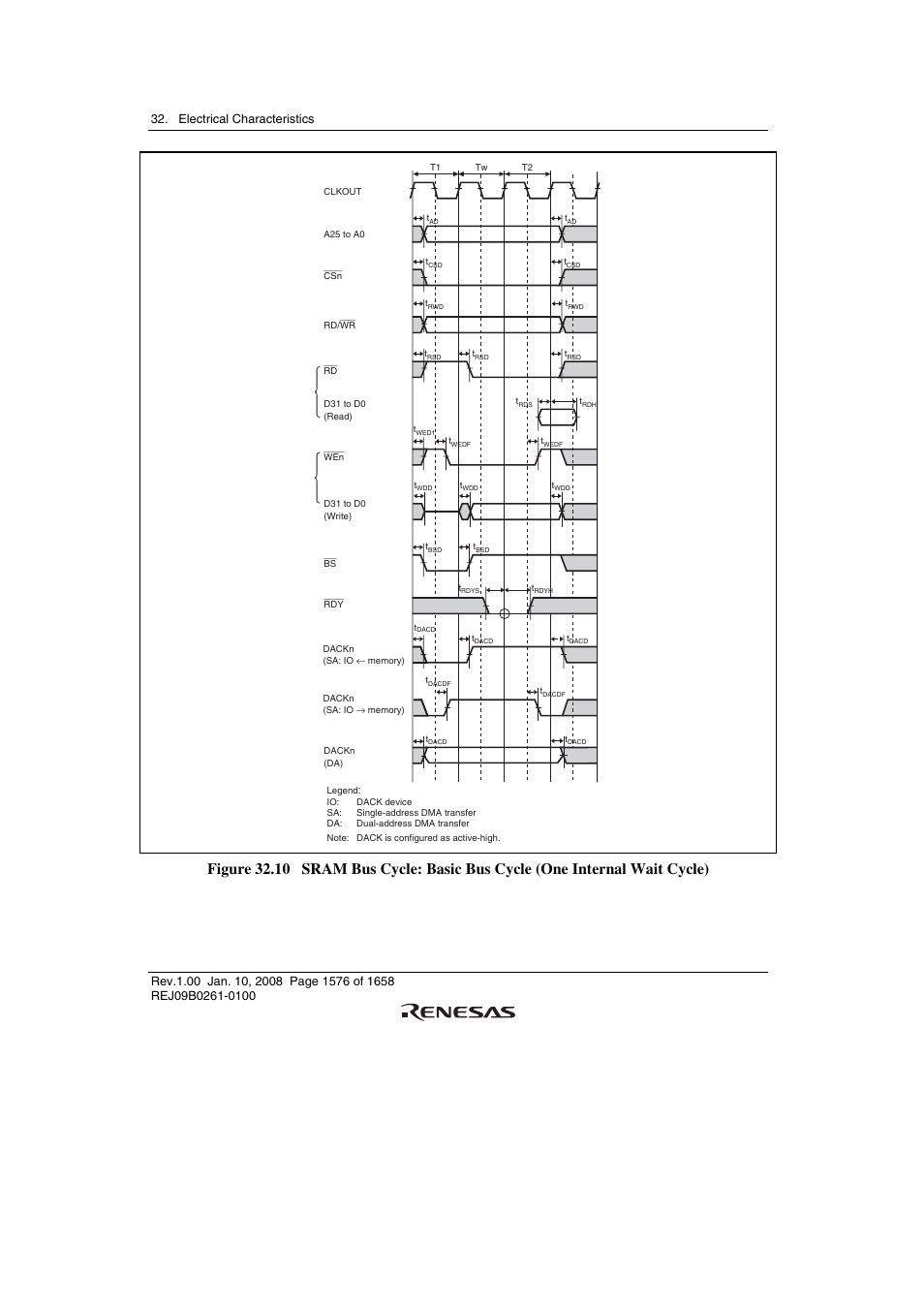 Renesas SH7781 User Manual | Page 1606 / 1692