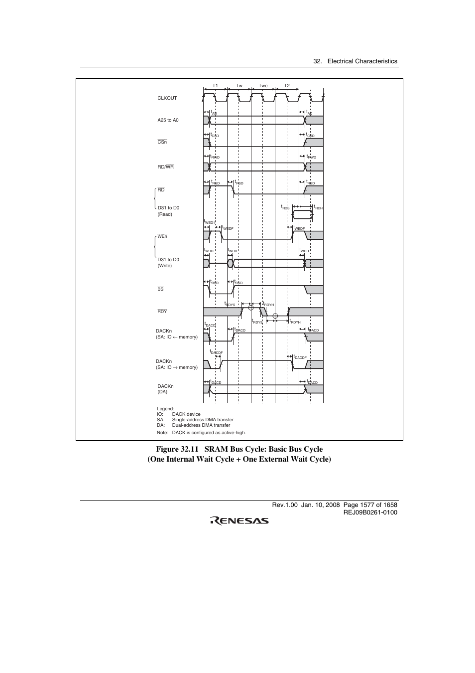 Renesas SH7781 User Manual | Page 1607 / 1692