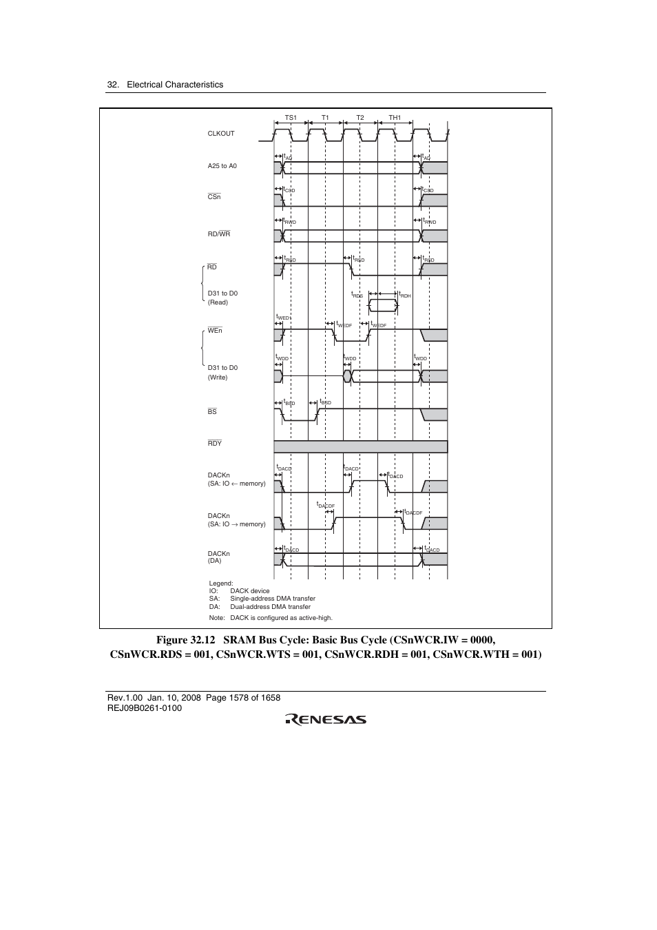 Renesas SH7781 User Manual | Page 1608 / 1692