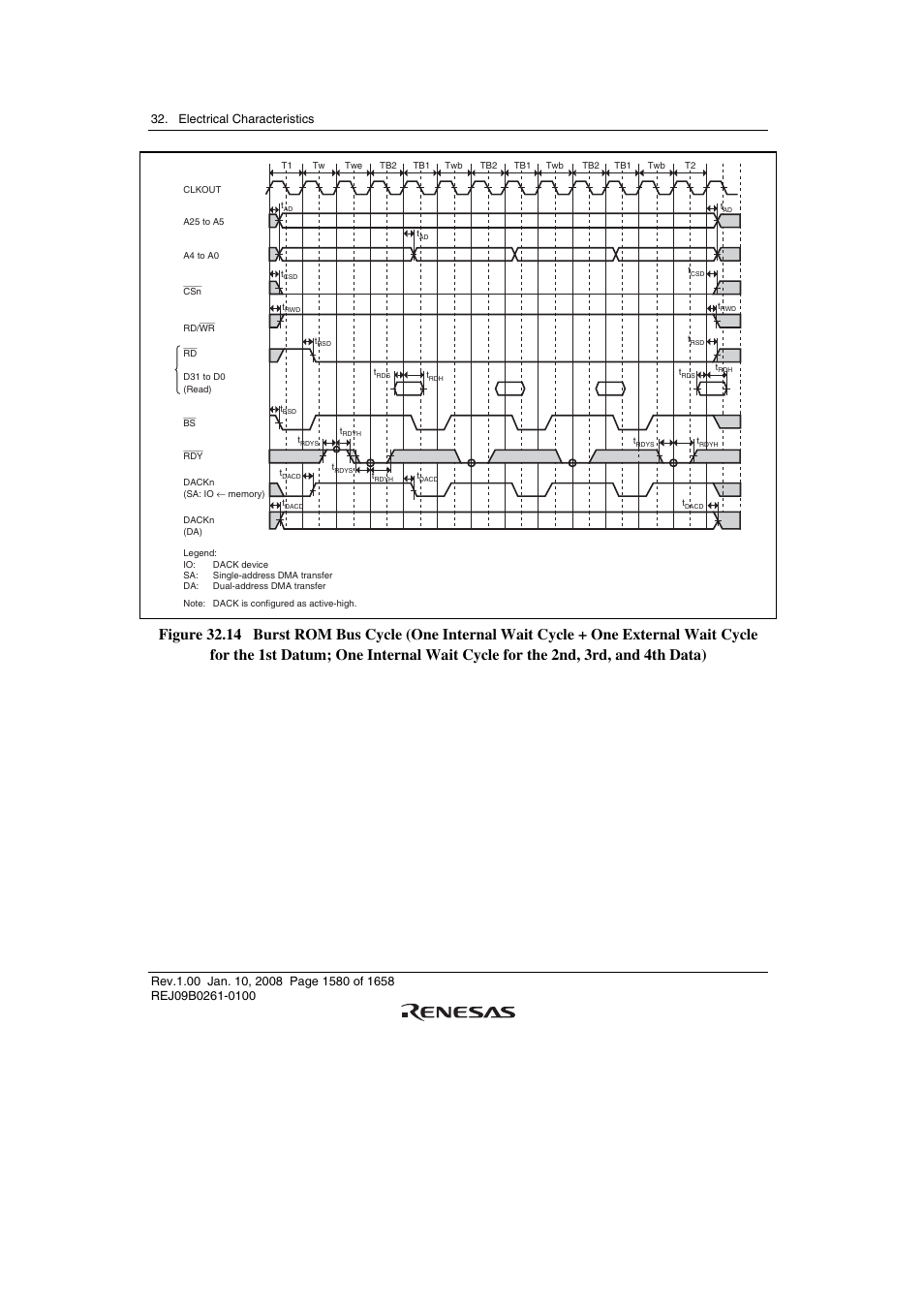 Renesas SH7781 User Manual | Page 1610 / 1692